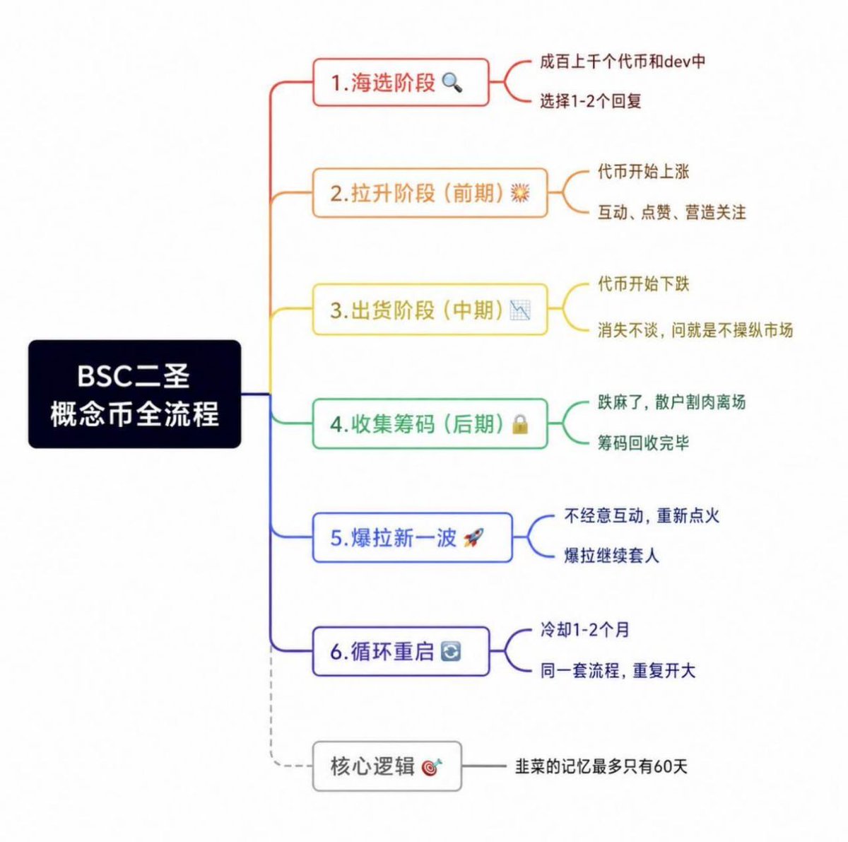 苇杭 tweet media