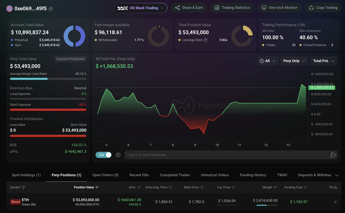 Lookonchain tweet media
