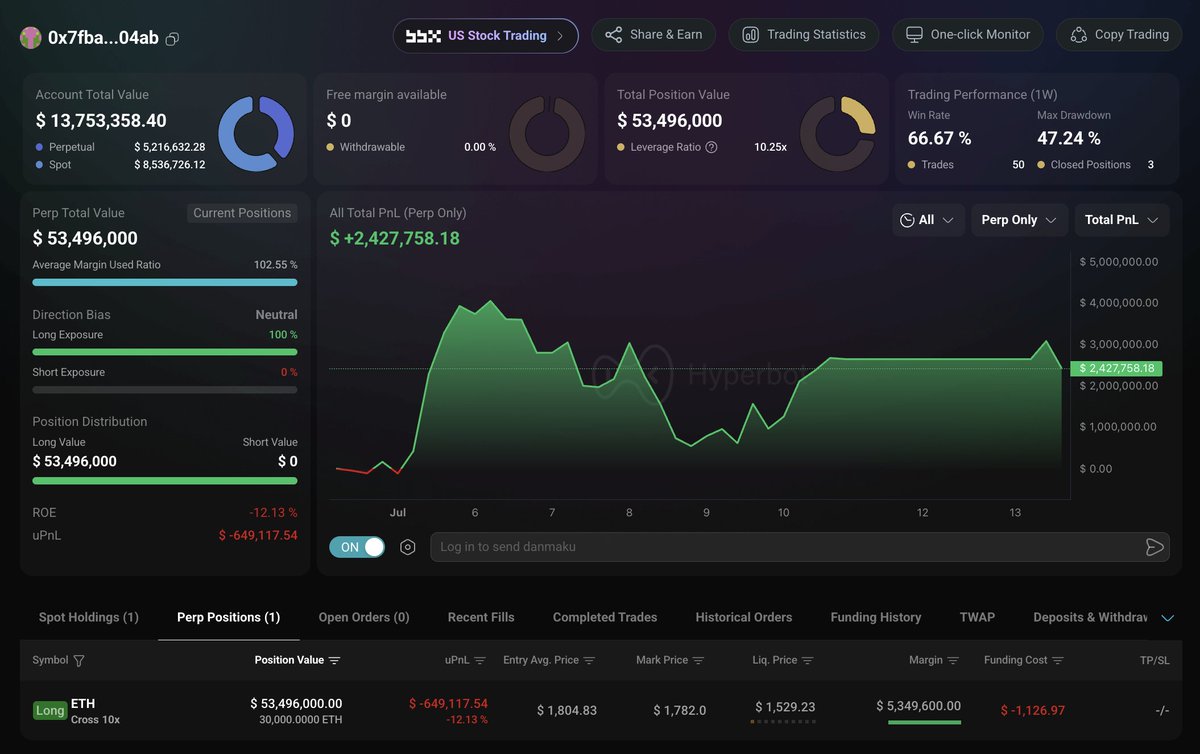 Lookonchain tweet media