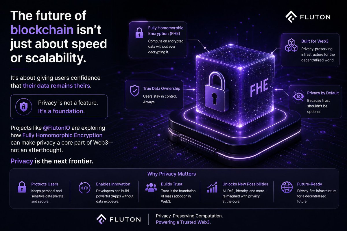 shah25eth's tweet photo. The future of blockchain isn't just about speed or scalability.
It's about giving users confidence that their data remains theirs.

Projects like @FlutonIO  are exploring how Fully Homomorphic Encryption can make privacy a core part of Web3 not an afterthought. https://t.co/Mj6VpW8Uoq