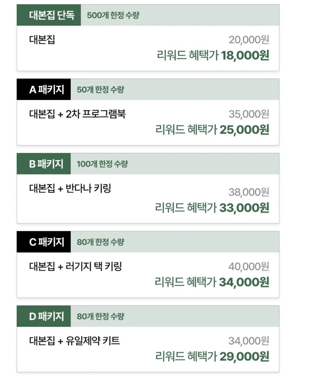 solmin_g's tweet photo. 스데 대본집 17일에 드디어 온다🥹🥹🥹
펀딩으로는 한정 수량 먼저 풀고 이후 온오프라인으로 푸는듯?
https://t.co/739F6HbSyb https://t.co/W89dbhgd8V