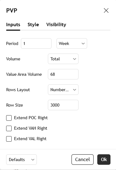 PAVolumeTrader's tweet photo. I get asked a lot for my Volume Profile settings on TradingView. I use these same settings for my long term anchored VP, sessions VP's and weekly VP's:

- Volume: Total Volume
- Value Area: 68% 
- Rows Layout: Number of Rows
- Row Size: 3000

I could use 1 Tick per row layout if I was only looking at futures like ES and NQ. But if applied to other markets with different scales it will give errors as with BTC or forex pairs saying the row layout is too small. So to make it easier I use a high number of rows and that will universally work on all markets and it will show the most detail possible (aka: max number of rows available for the specific instrument's scale).