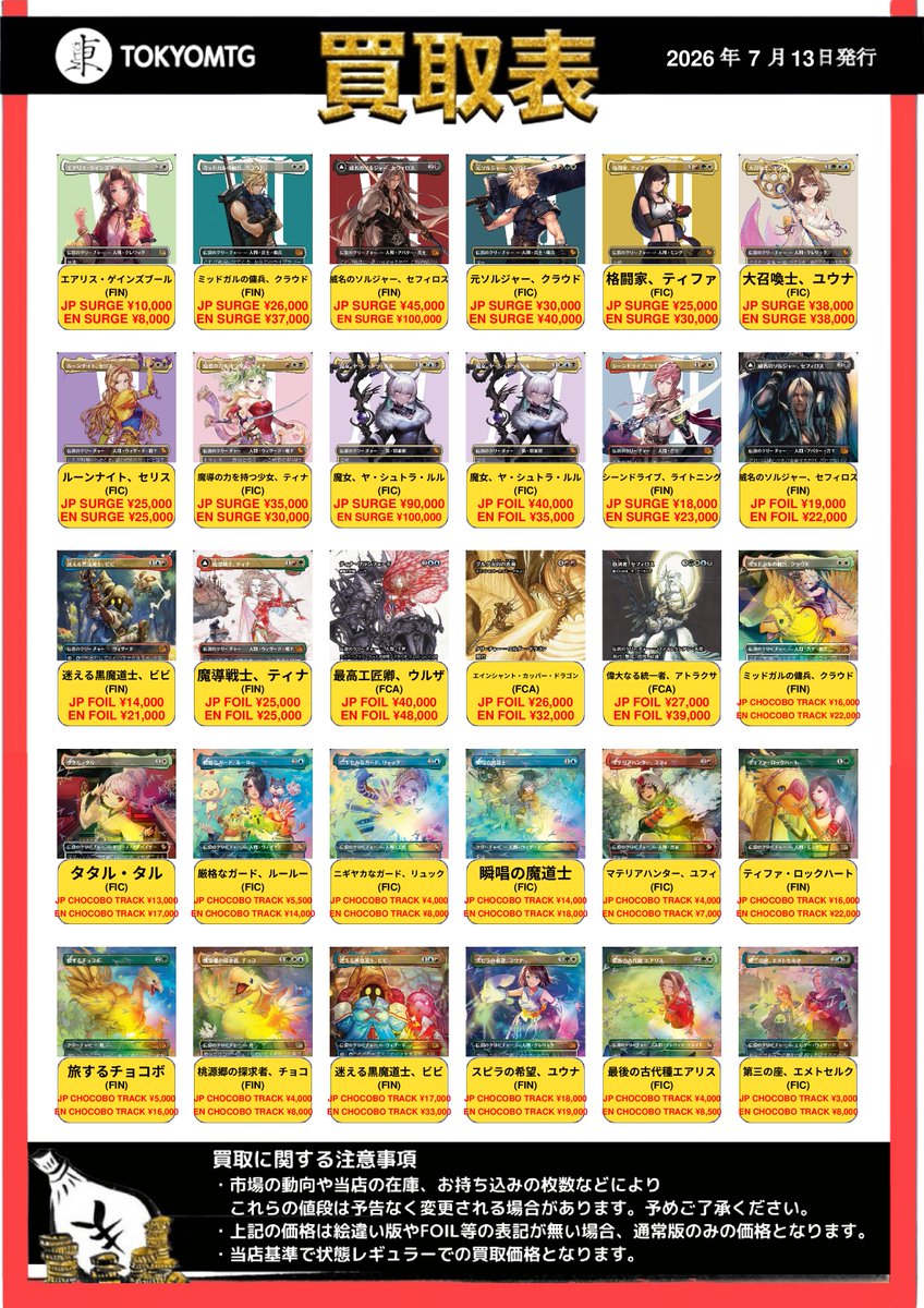 mtgkaitori's tweet photo. 東京MTG買取情報！
FFカードの買取情報です👀

まだまだ人気の絶えないファイナルファンタジーコラボカード、サージFoilを中心に買取大募集しております！
1枚からでも大歓迎ですので、ぜひお気軽にお持ち込みください！

#東京MTG買取 https://t.co/95afdQjlCE
