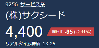 tohiruka_'s tweet photo. 9256 サクシード

増担保解除ライン
リセットされての本日の一本目は4,389.3円未満

増担解除されて信用が群がってその何倍か機関に売られる
だからこんなにシブトイ

売ってくる方も、そして未だに信用で買う人もシブトくてシツコイぞ https://t.co/fz8m62ooOc