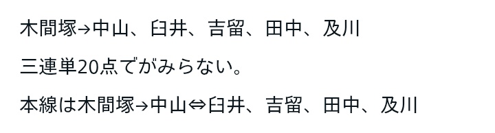 chanpkushit's tweet photo. 1レースから完璧予想🎯
ありがとうございました🎯 https://t.co/uT5THEQUoK