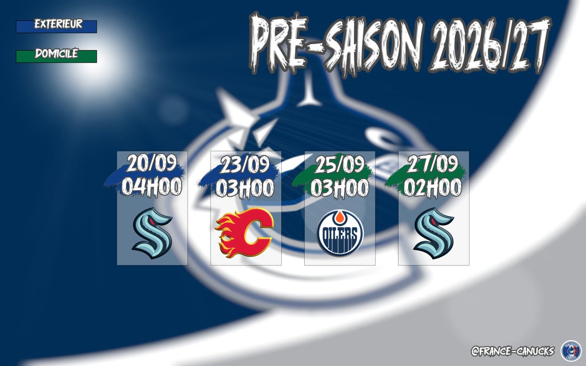 France_Canucks's tweet photo. 4 matchs lors de cette pré-saison (saison à 84 matchs oblige) contre les adversaires habituels
#Canucks https://t.co/1Qp3ep5T0C