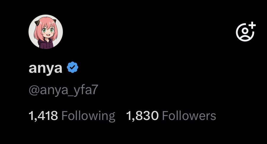 anya tweet media