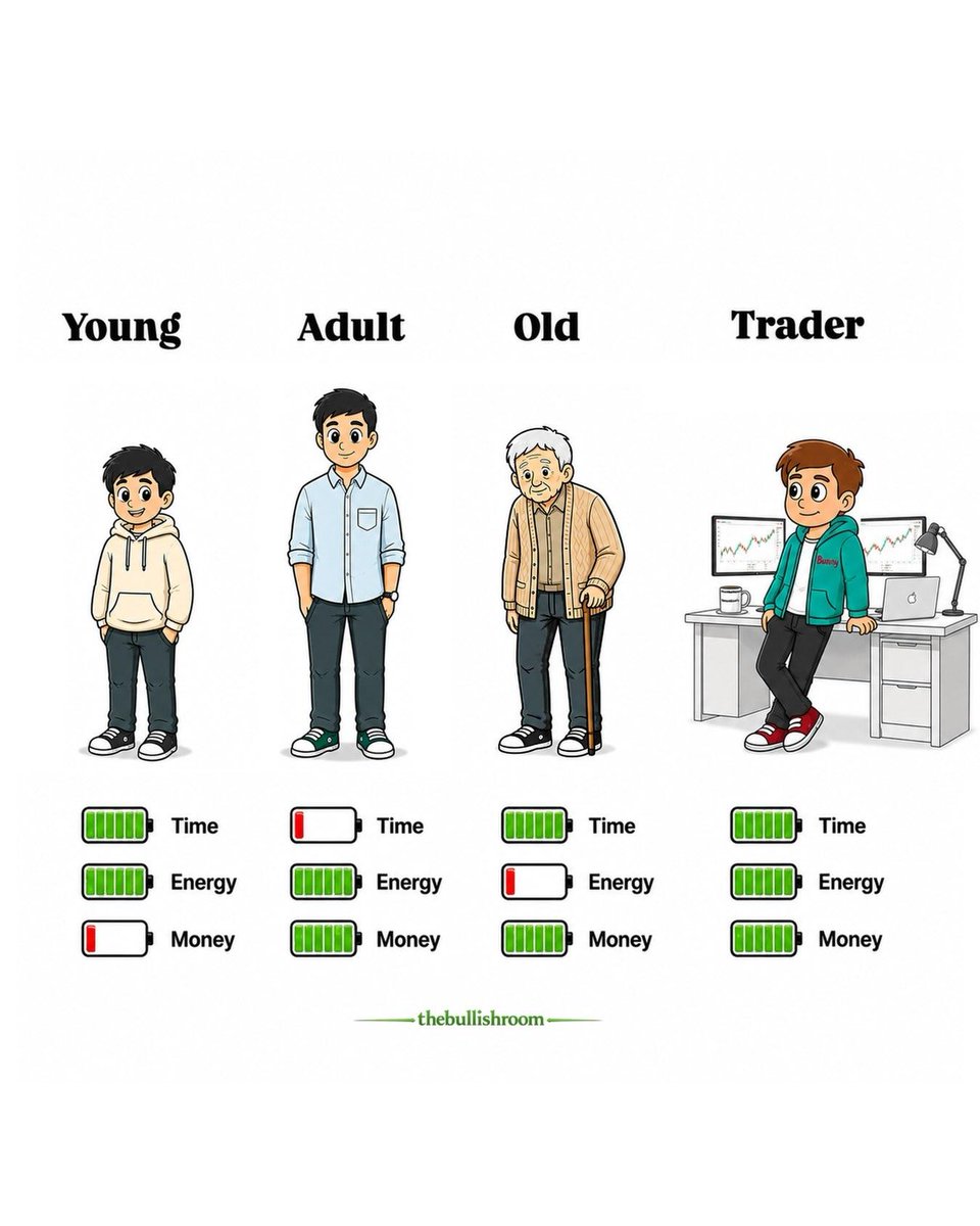 FX | AYUSH tweet media