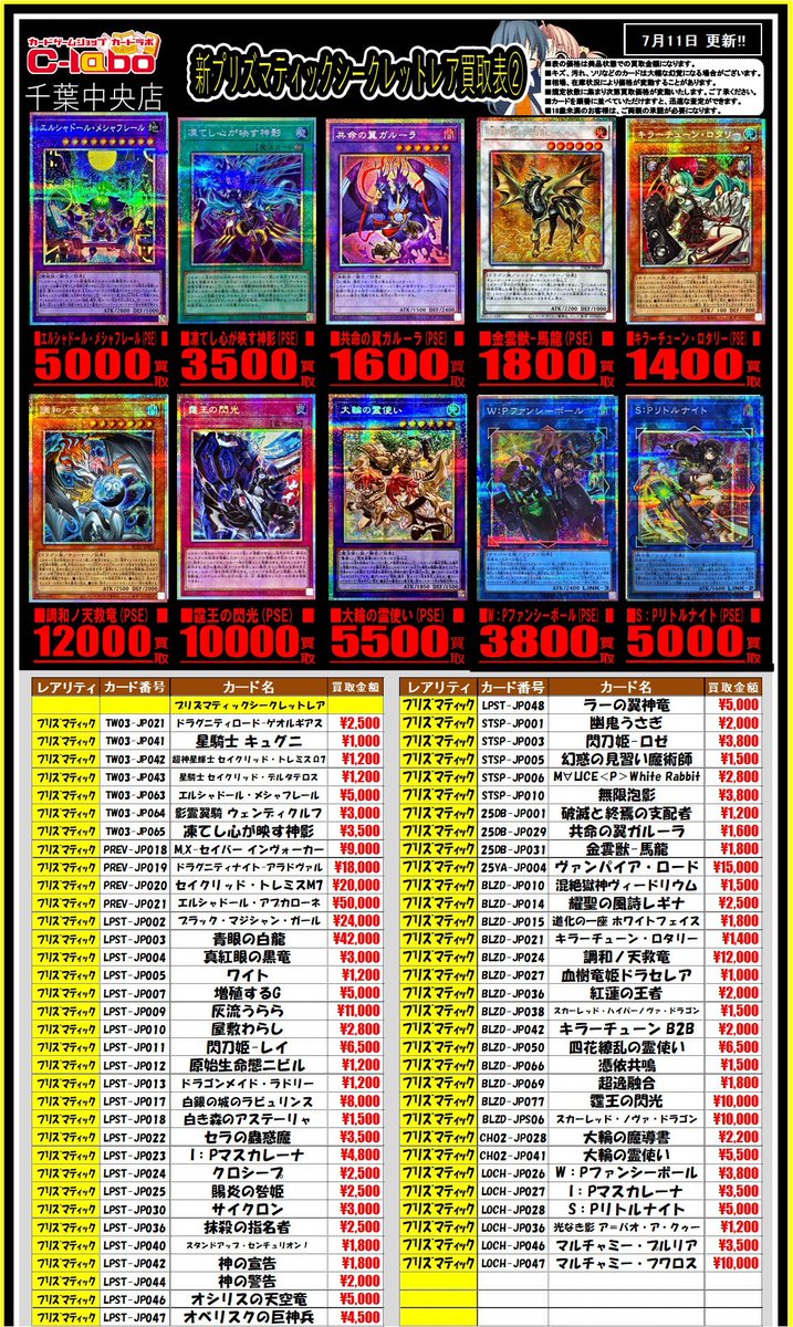 遊戯王OCG 買取情報】 プリズマティックシークレット買取表です