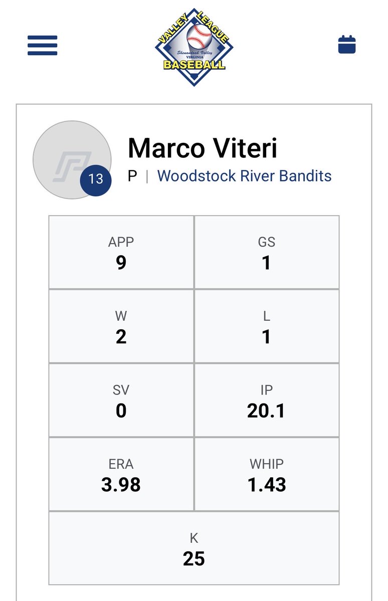 MarcoViteriM's tweet photo. Had another great outing yesterday in the @VBLBaseball. FB velo was 88-92 (92 three times). 2.1 in | 4K | 1BB | 1H | 0R

Last 7 appearances: 17.1 in | 22K | 7BB | .194 BAA
 
Still looking for schools and opportunities.

@FlatgroundApp https://t.co/hc4j1HpDWM