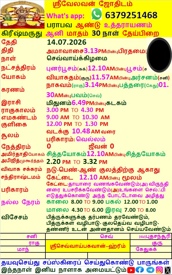 VJothidam's tweet photo. https://t.co/kp7HJwrdng