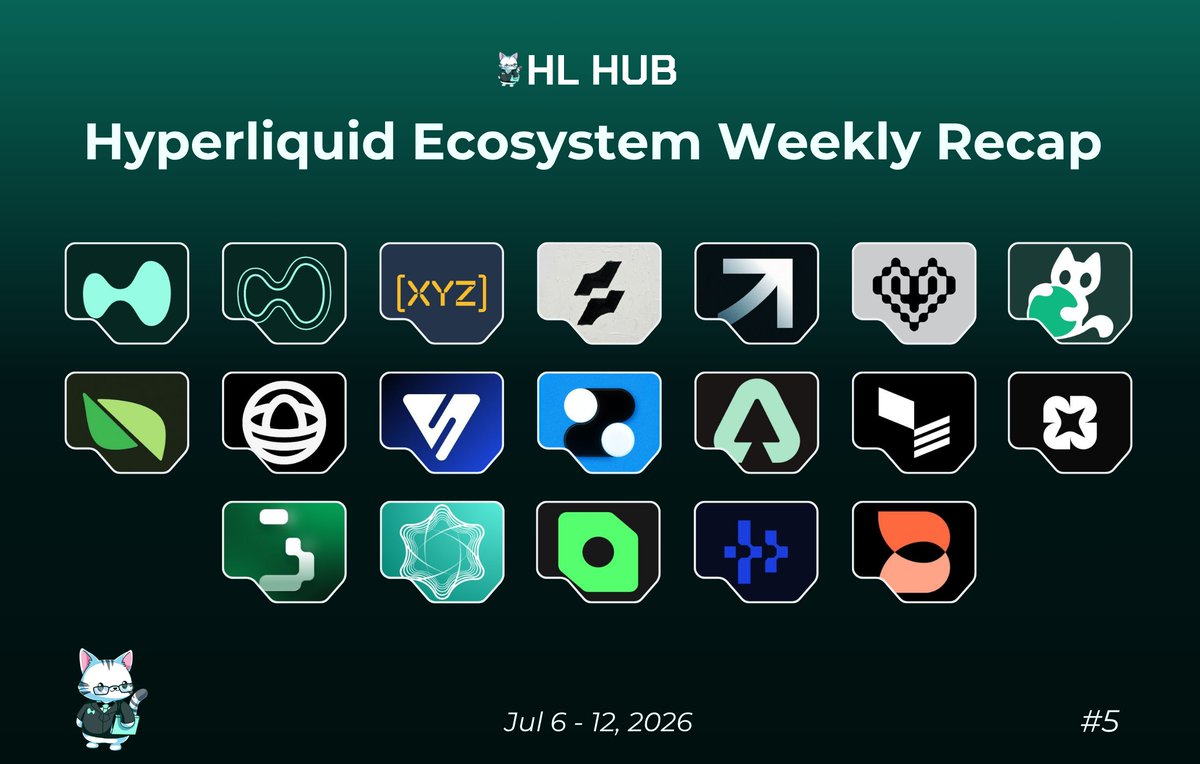 HL HUB (Community) tweet media