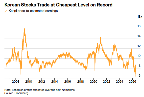 Trade Whisperer tweet media