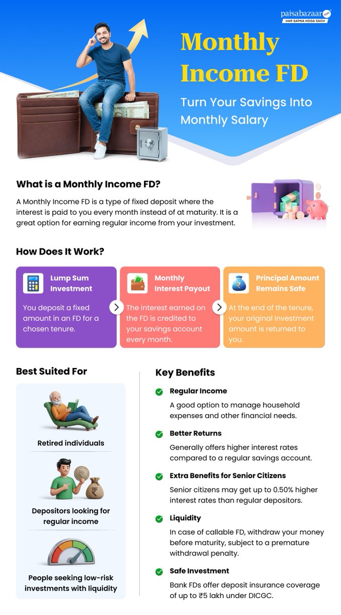 PaisaBazaar_in's tweet photo. Turn your savings into a monthly salary! 🏦
A Monthly Income FD provides regular interest payouts while keeping your principal completely safe. Perfect for retirees and low-risk investors. 💰✨
#FixedDeposit #PassiveIncome #FinancialTips https://t.co/lWwID7otis