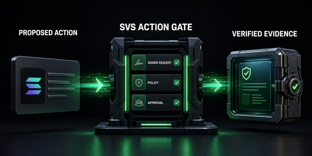 SVSProtocol's tweet photo. An agent proposes. Policy checks. A human or multisig approves. Solana executes. Evidence remains.

SVS turns that sequence into one verifiable action path: controllable before execution and provable afterward. https://t.co/nrylAoT1Zg