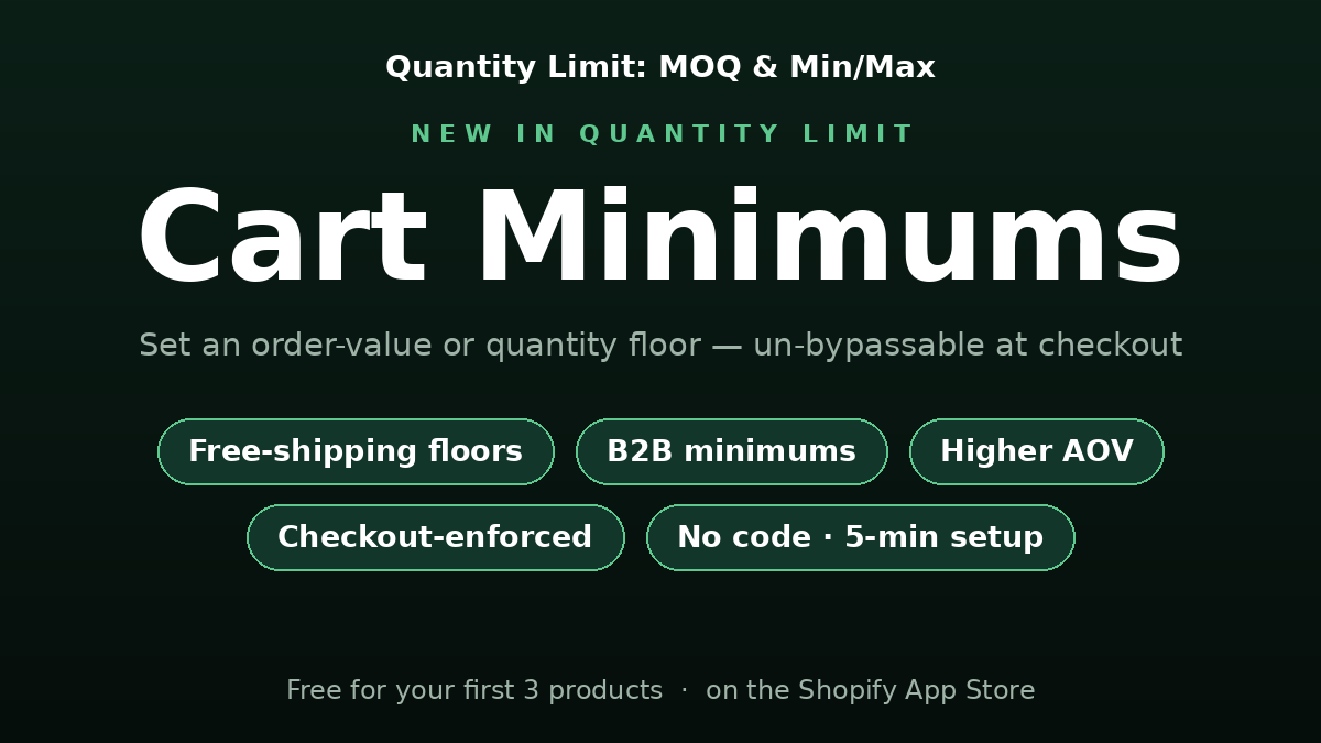 MandaliyaTejas's tweet photo. New in Quantity Limit 🛒

Set a cart minimum — by order value OR total quantity — enforced right at checkout via Shopify Functions, so it can't be bypassed.

Protect free-shipping thresholds, enforce B2B minimums, push AOV up. No code, live in 5 min.

https://t.co/IwLScs21zI https://t.co/NM1kuXaECY