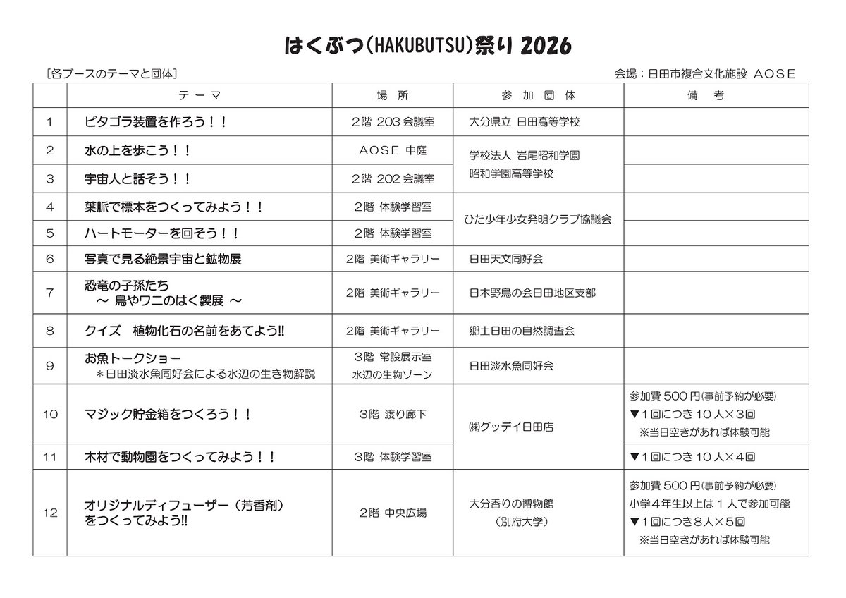 【公式】日田市 tweet media