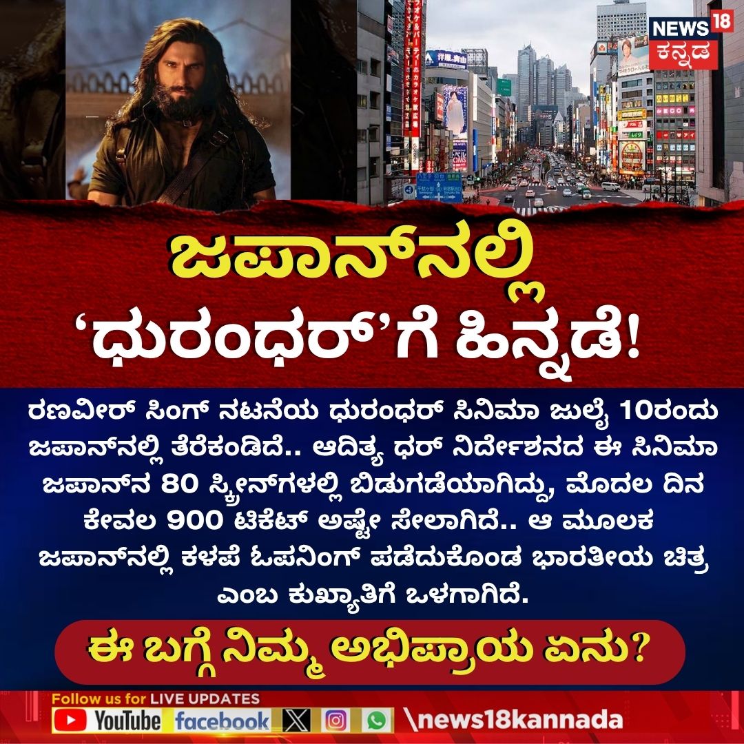 News18Kannada's tweet photo. 'Dhurandhar' Fails to Impress Japanese Audience on Day One | ಜಪಾನ್‌ನಲ್ಲಿ ಸೋತ ಧುರಂಧರ್!?
#RanveerSingh #Dhurandhar #JapanBoxOffice https://t.co/L91hfewkrY