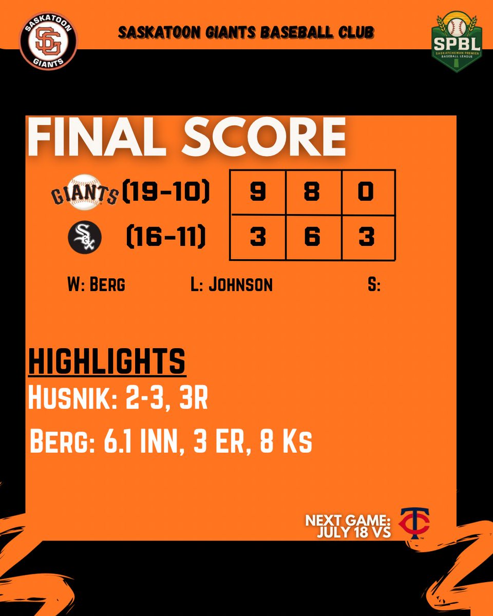 giants_u18's tweet photo. Split today to finish the weekend 2-2! https://t.co/qVlKmUURyQ