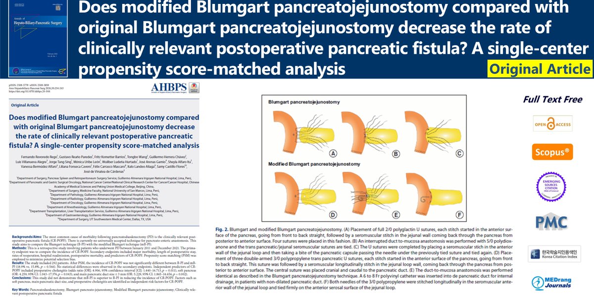 Journal_AHBPS's tweet photo. Does modified Blumgart pancreatojejunostomy compared with original Blumgart pancreatojejunostomy decrease the rate of clinically ...
🌷https://t.co/98L4kYSCt7
Ann Hepatobiliary Pancreat Surg 2026;30(2). Fernando Revoredo Rego
#Pancreatoduodenectomy #BlumgartPancreatoJejunostomy https://t.co/hXiX9rUJp2