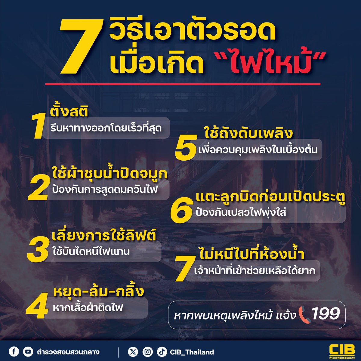 CIBThailand's tweet photo. 7  วิธีเอาตัวรอด เมื่อเหตุ “ไฟไหม้”
.
ตำรวจสอบสวนกลาง (CIB)
มืออาชีพ เป็นกลาง เคียงข้างประชาชน
.
#ไฟไหม้ #วิธีเอาตัวรอด  #ตำรวจสอบสวนกลาง #CIB https://t.co/vYjWDvwkiX