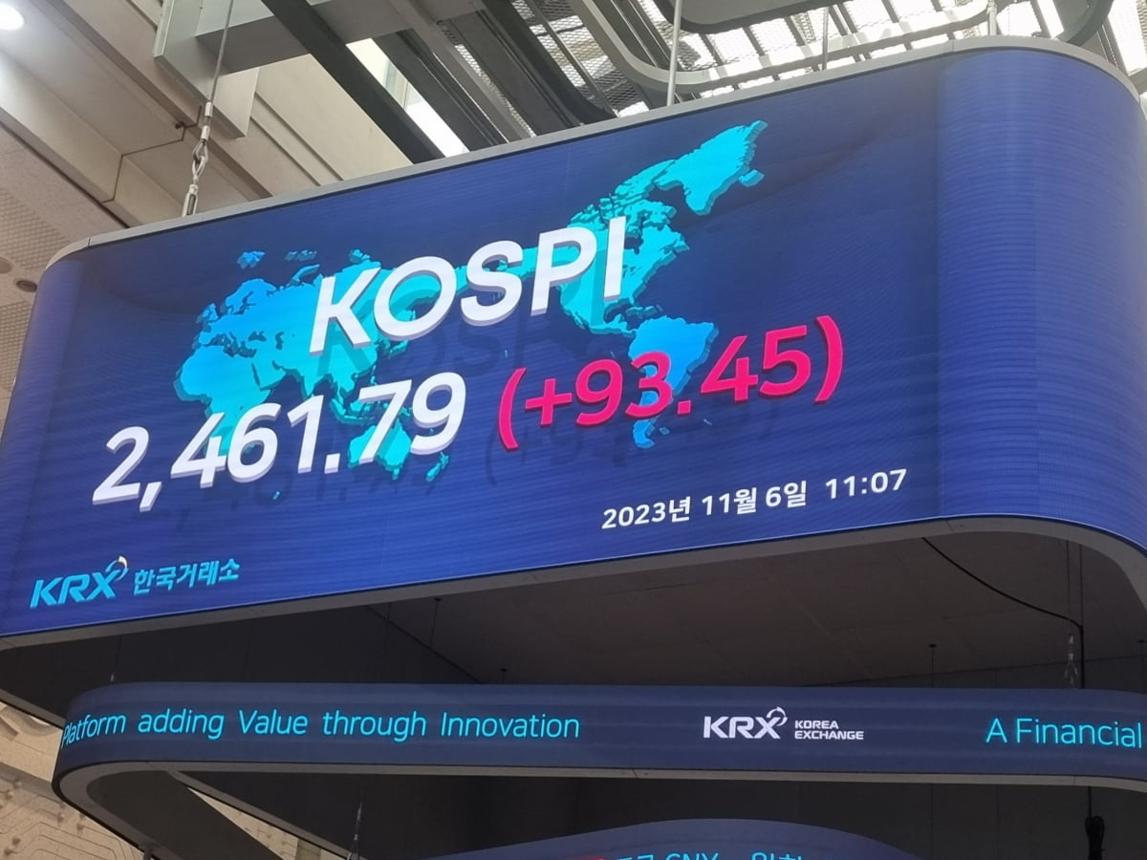 shn0712's tweet photo. 📈 KOSPI 오늘 시장 정리

AI 반도체주를 중심으로 변동성이 다시 확대되고 있습니다.

SK하이닉스는 미국 ADR 상장 이후 차익실현 매물이 쏟아지며 약세를 보였고, 삼성전자 역시 투자심리가 위축되며 시장 전체를 압박했습니다. 글로벌 AI 투자 기대는 여전히 유효하지만, 단기적으로는 실적과 밸류에이션에 대한 경계심이 커지고 있습니다.

👀 지금 가장 중요한 포인트는?

✅ SK하이닉스, 이번 조정이 매수 기회일까?
✅ 삼성전자, 다시 반등할 수 있을까?
✅ AI 반도체 랠리는 아직 끝나지 않았을까?

내일 시장의 방향은 외국인 수급과 반도체 섹터의 움직임이 결정할 가능성이 높습니다.

여러분은 내일 KOSPI가
📈 반등할까요?
📉 추가 하락할까요?

댓글로 의견을 남겨주세요! 👇

#KOSPI #삼성전자 #SK하이닉스 #주식 #한국증시 #AI #반도체 #투자 #주식투자 #StockMarket