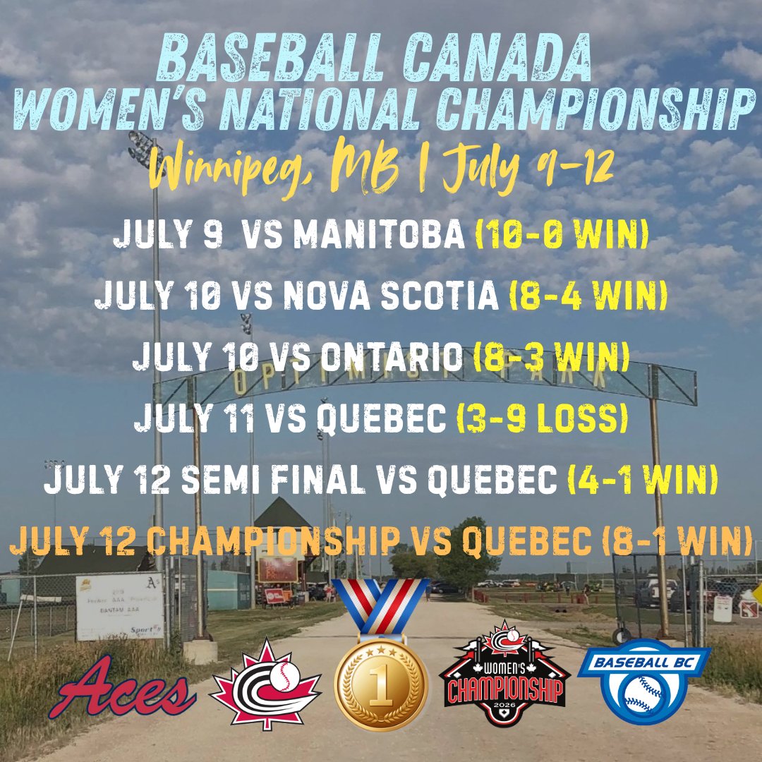 Baseball BC 🇨🇦 tweet media