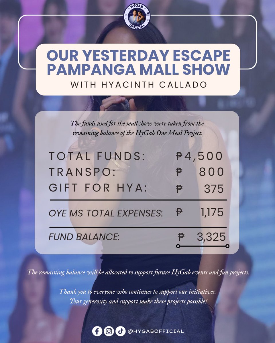HyGabOFC's tweet photo. HELLO, FAM! 🤍

Transparency has always been one of our core values. Here’s our Transparency Report for our recent HyGab fan projects.

Thank you to all our sponsors and everyone who supported these initiatives. Your generosity made all of this possible.🤍 https://t.co/YYGh4PKXu2