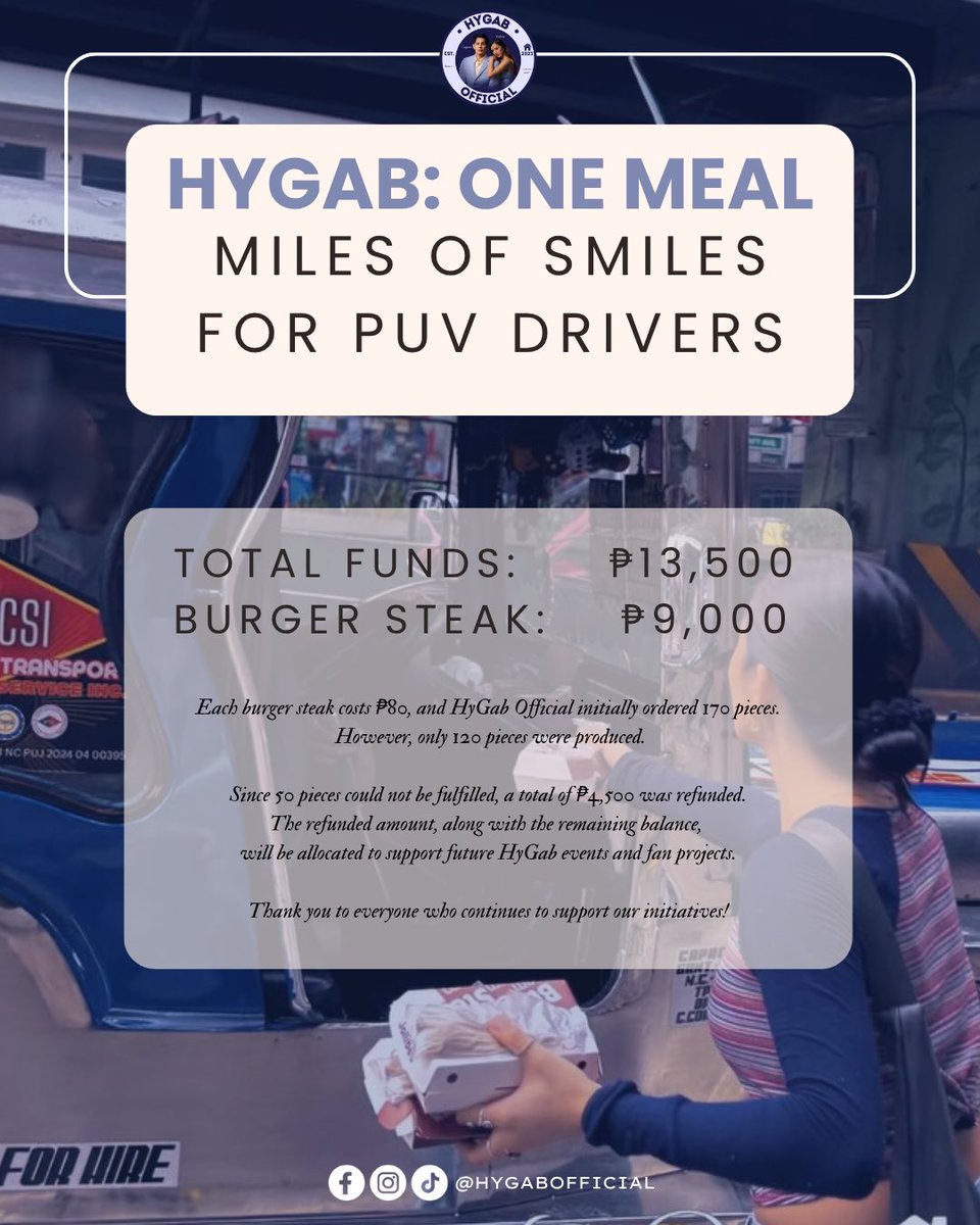 HyGabOFC's tweet photo. HELLO, FAM! 🤍

Transparency has always been one of our core values. Here’s our Transparency Report for our recent HyGab fan projects.

Thank you to all our sponsors and everyone who supported these initiatives. Your generosity made all of this possible.🤍 https://t.co/YYGh4PKXu2