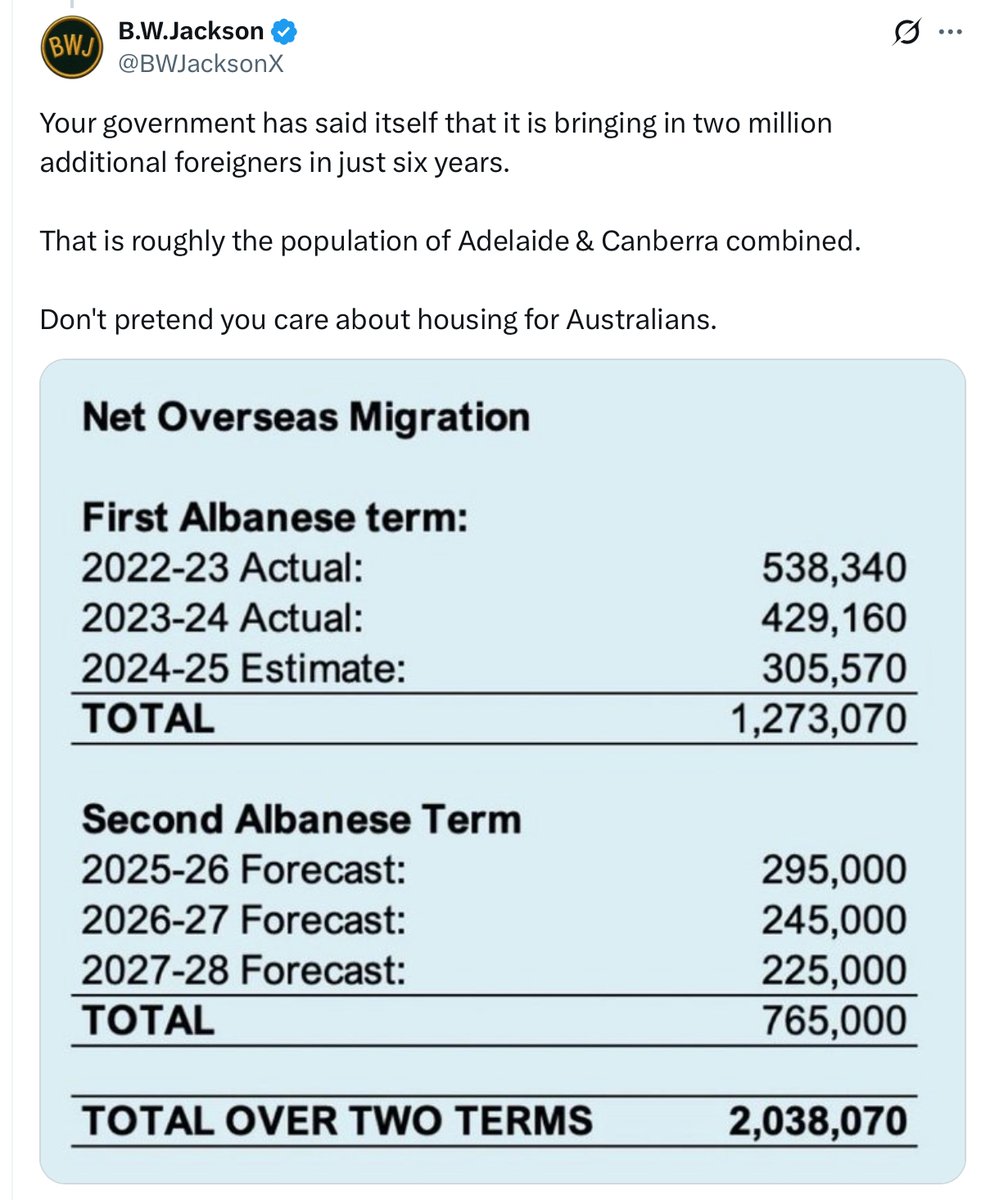 Craig Kelly:🇦🇺Foundation for Economic Education tweet media