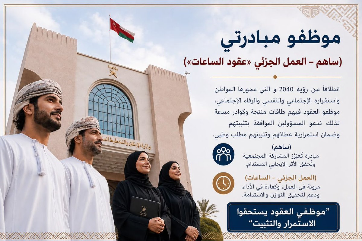 MoonOma78155566's tweet photo. #تثبيت_موظفي_العقود_بالإسكان https://t.co/YdVn7V27Tr