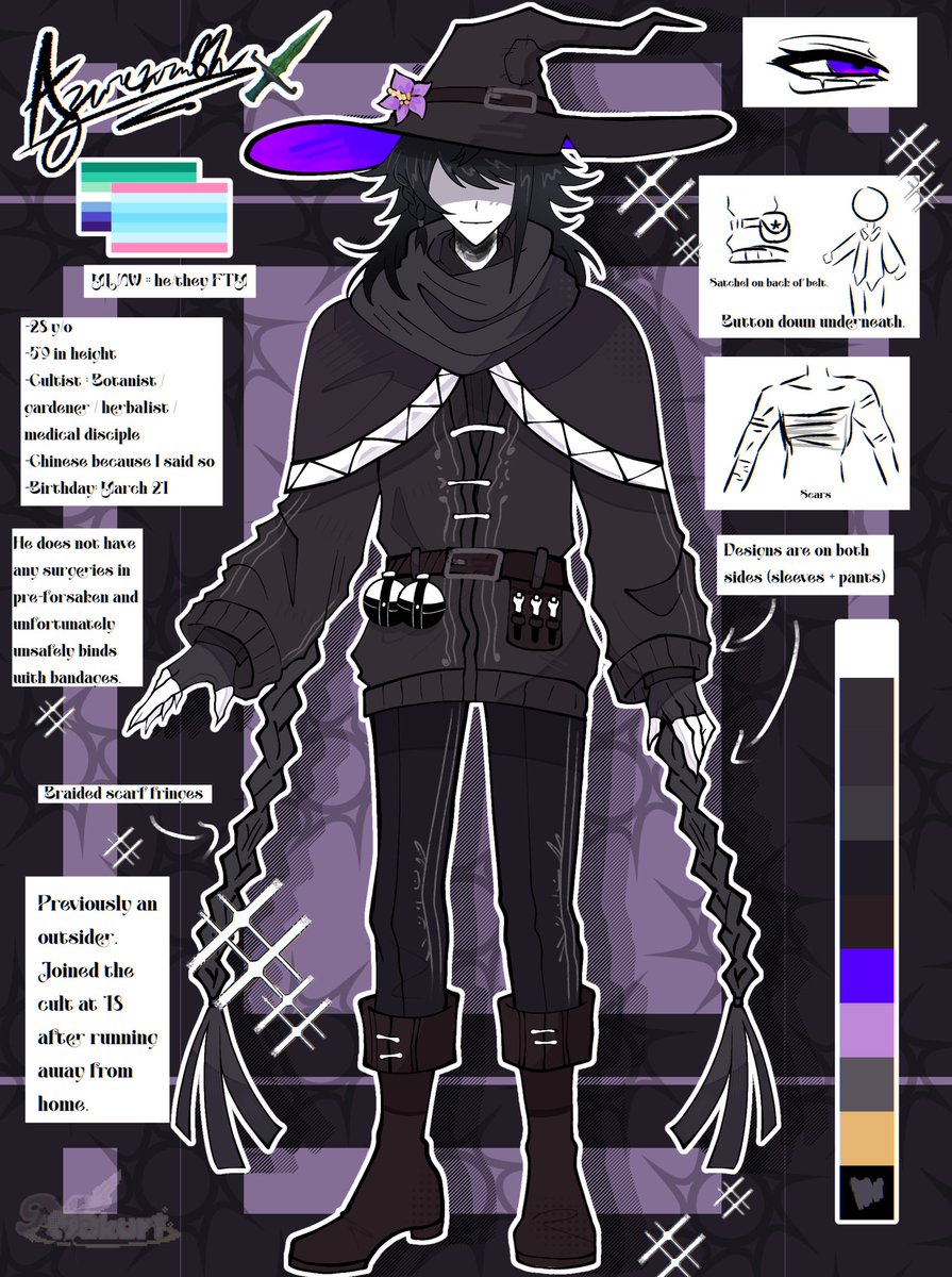 MakuriTanabata's tweet photo. Ill get to two times sheet when i feel like it im so tired

[ #forsaken #forsakenroblox #azureforsaken #azurewrath ] https://t.co/ZLS6cUcOvA