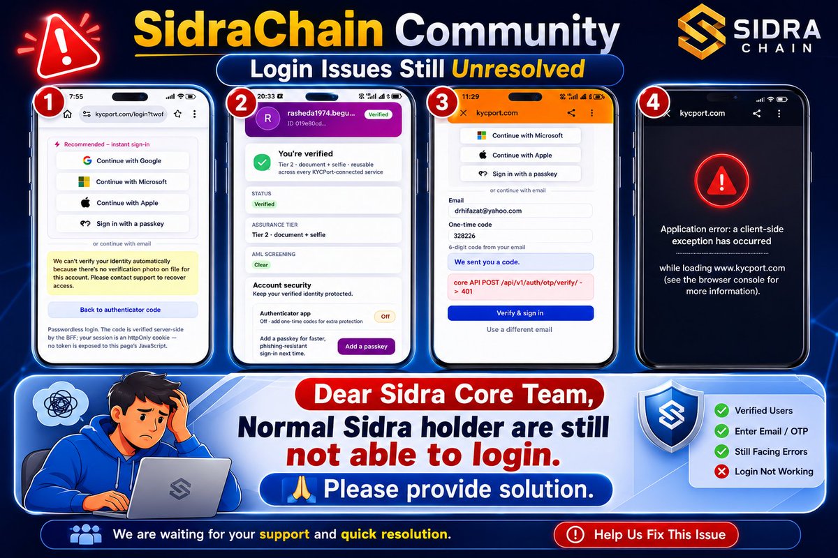 sidra_updates's tweet photo. ⚠️ Dear Sidra Core Team,

Many verified Sidra holders are still unable to access their accounts despite completing the required verification steps.

Common issues reported by the community: 🔹 Verification completed but login fails 🔹 OTP verification errors (401) 🔹 "No verification photo found" message 🔹 Client-side application errors

We respectfully request an official update and a permanent solution for affected users.

The community remains patient and supportive—we simply need clarity and a resolution.

#SidraChain #Sidra #KYC #LoginIssue #CommunitySupport