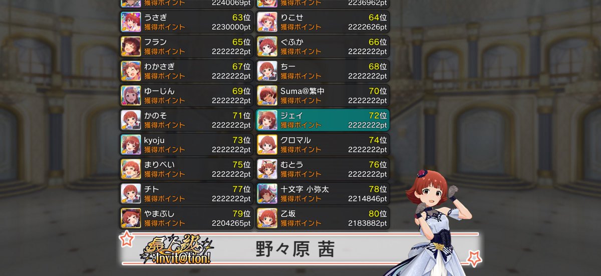 jeifan's tweet photo. ミリシタ9周年今年も茜ちゃん100傑無事達成
今年は目標だった2222222ptも行けて満足でした https://t.co/sWgFcb5X5A