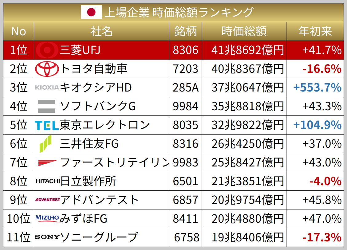 angorou7 tweet picture