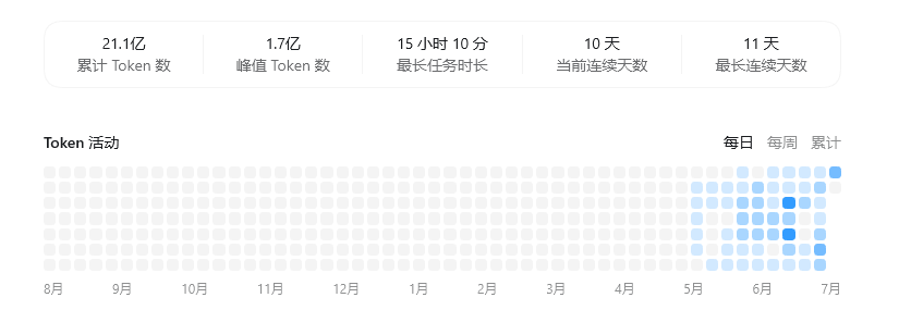 天鹅湖湖长 tweet media