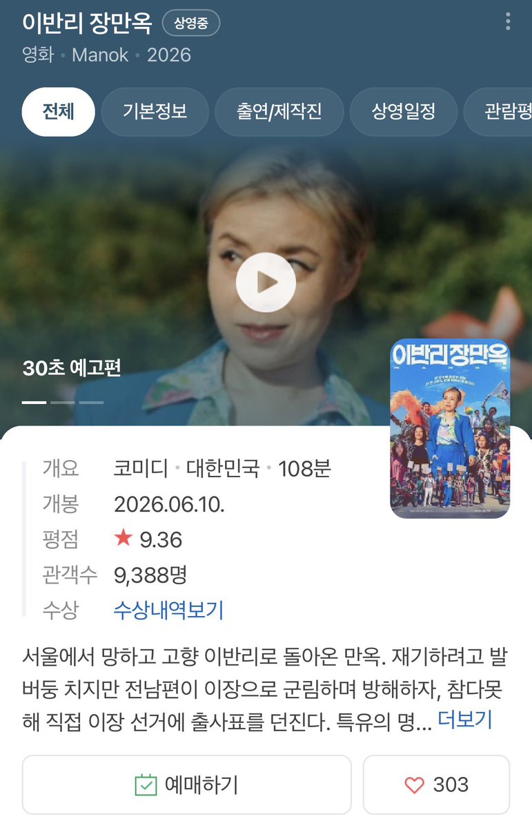 mdagwomen's tweet photo. 이반리장만옥 오늘 기준 10000명 관객 달성까지 612명만 보면 된다 … 매일 80명만 8일씩봐줘도 되는데? 심지어 정부지원쿠폰까지 나와서? 막 2천원 4천원에 볼수도 있는데? 

중년여성+퀴어+코미디+독립영화의 1만관객달성을 부디 도와주십사 … 🙏🙏🥺

https://t.co/JuGjRDA88r https://t.co/A1cwS1n0uQ
