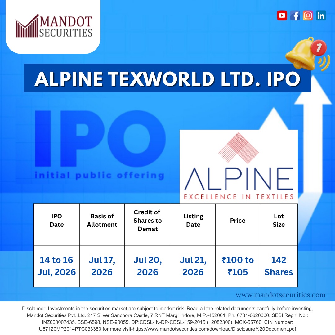 LimitedMandot's tweet photo. 🚀 Alpine Texworld Ltd. IPO 📈
📅 IPO Dates: 14 – 16 July 2026
💰 Price Band: ₹100 – ₹105 per share
📦 Lot Size: 142 Shares
📌 Basis of Allotment: 17 July 2026
📥 Shares in Demat: 20 July 2026
📈 Listing Date: 21 July 2026
https://t.co/8smaBttg2g
#AlpineTexworldIPO https://t.co/Ffft2gcEDr