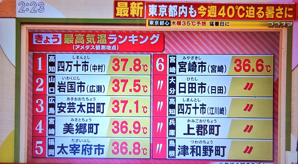 お侍さん tweet media