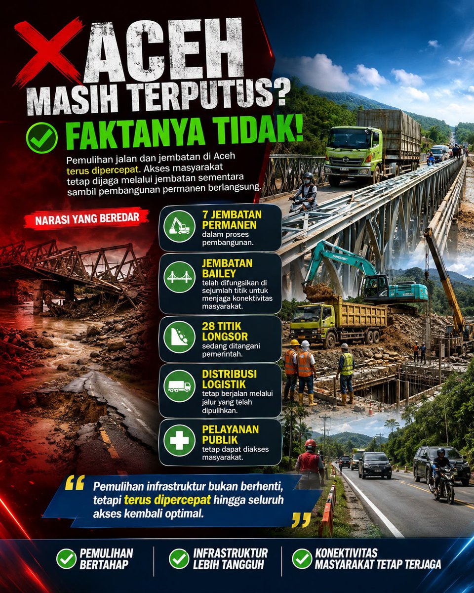 003Dera91127's tweet photo. ⁠Pemerintah Sigap untuk Aceh Sumatra https://t.co/6snvYFI9t6