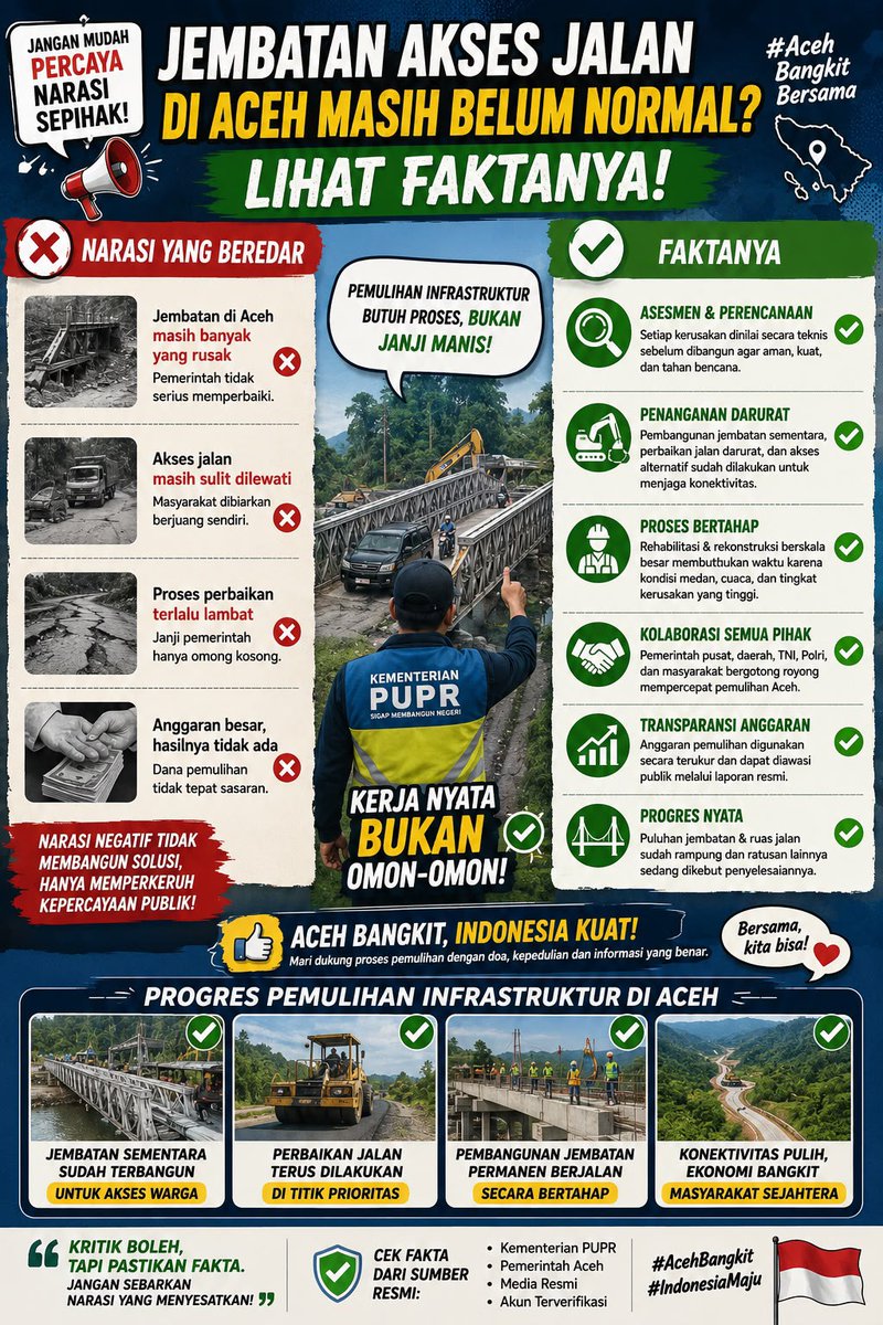 003Dera91127's tweet photo. ⁠Pemerintah Sigap untuk Aceh Sumatra https://t.co/OE6vnfRFDr