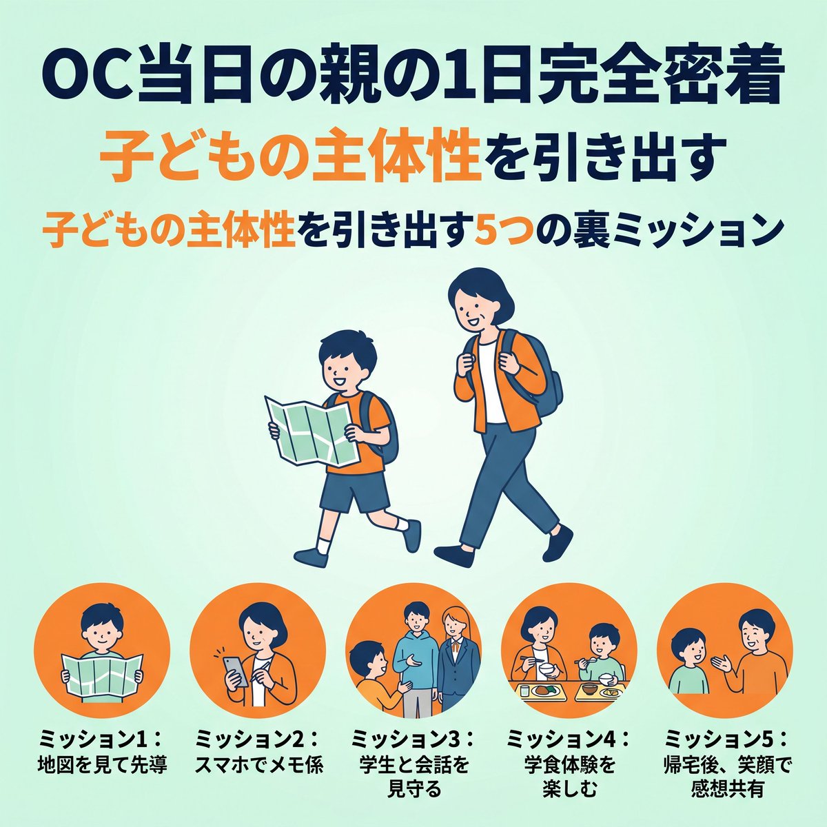 classvisit's tweet photo. 夏のOC直前🍉親の振る舞いで子どもの主体性が変わります！親はツアコンではなく一歩引いて見守る「コーチ」に徹しましょう💡生活インフラ確認や沈黙ルールなど裏ミッションを解説👀OC前に保存して親子で共有を📝 #オープンキャンパス #総合型選抜 #大学受験 #高3 #受験生の母 #保護者 #子育ての悩み https://t.co/QJ75hMeBPK