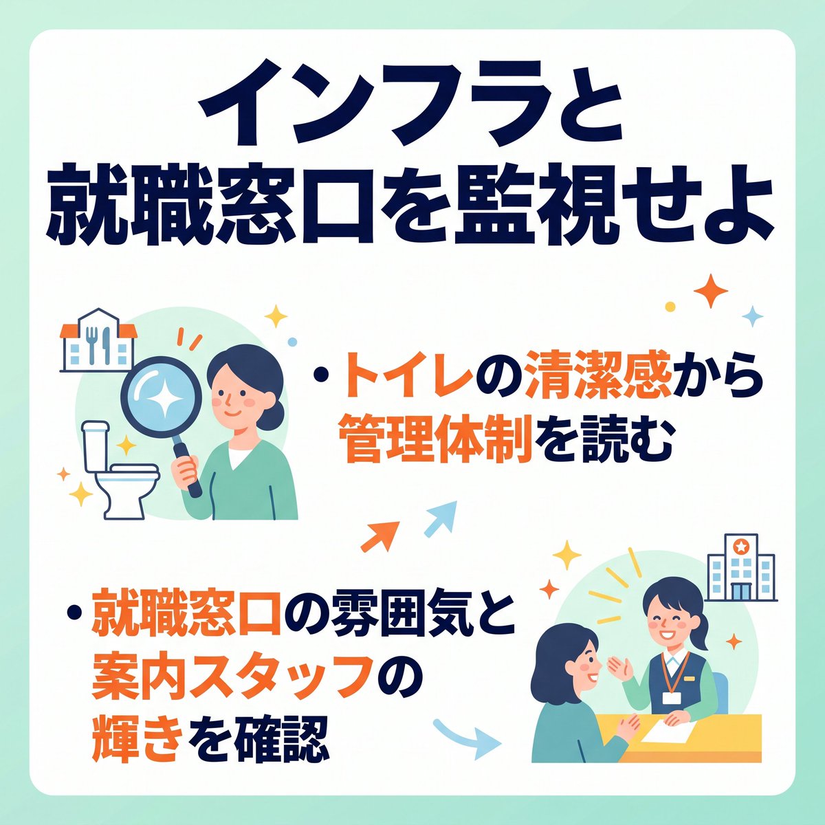 classvisit's tweet photo. 夏のOC直前🍉親の振る舞いで子どもの主体性が変わります！親はツアコンではなく一歩引いて見守る「コーチ」に徹しましょう💡生活インフラ確認や沈黙ルールなど裏ミッションを解説👀OC前に保存して親子で共有を📝 #オープンキャンパス #総合型選抜 #大学受験 #高3 #受験生の母 #保護者 #子育ての悩み https://t.co/QJ75hMeBPK