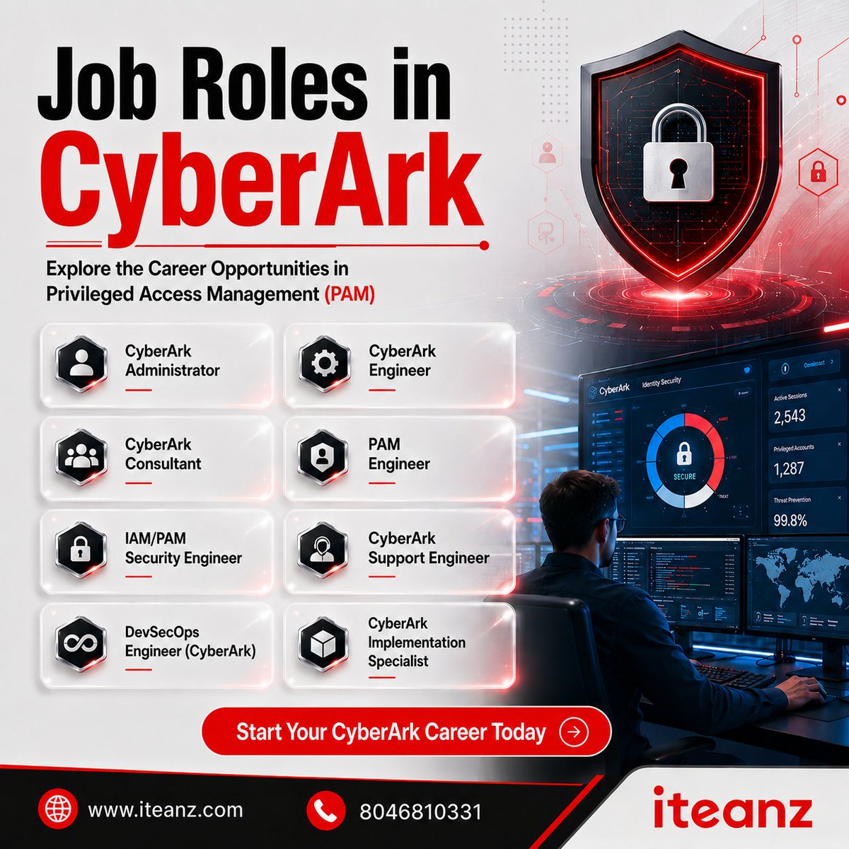 iteanzglobal's tweet photo. Job Roles You Can Pursue After Learning CyberArk!
π Enroll Now: https://t.co/pKpMUwB7Yp
π Contact: +91 8046810331
#cyberark #cyberarktraining #cyberarkjobs #pam #privilegedaccessmanagement #iam #identitysecurity #cybersecurity #onlinetraining #ittraining #iteanz https://t.co/PqJbm3xOUl