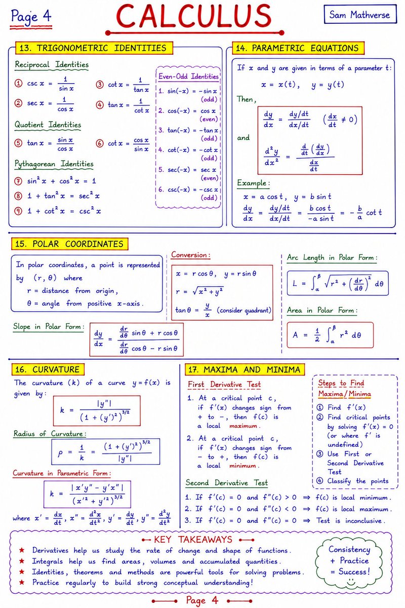 Sam Mathverse tweet media