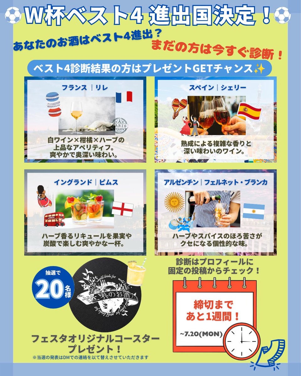 worlddrinksfest's tweet photo. 🏆 お酒W杯 ベスト4決定！

あなたが診断で選んだお酒は残っていますか？👀

「お酒W杯 性格診断キャンペーン」は7/20まで開催中！
ベスト4のお酒が診断された方の中から抽選で20名様にフェスオリジナルコースターをプレゼント🎁
是非ご参加お待ちしています⚽

→参加はプロフィール固定投稿から

#世界のお酒フェス #お酒診断 #FIFAWorldCup