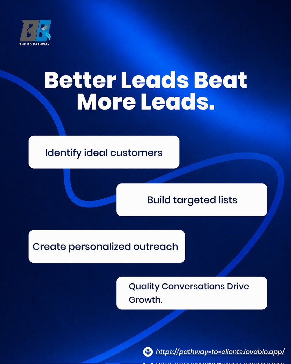 thebdpathway's tweet photo. Better Leads. Better Conversations. Better Growth. 🚀
Finding the right customers is not about reaching more people — it’s about reaching the right people.
👇 Start your growth journey today!
.
.
.

#LeadGeneration #BusinessGrowth #B2BMarketing #SalesStrategy #DigitalMarketing https://t.co/nu7T850pyz