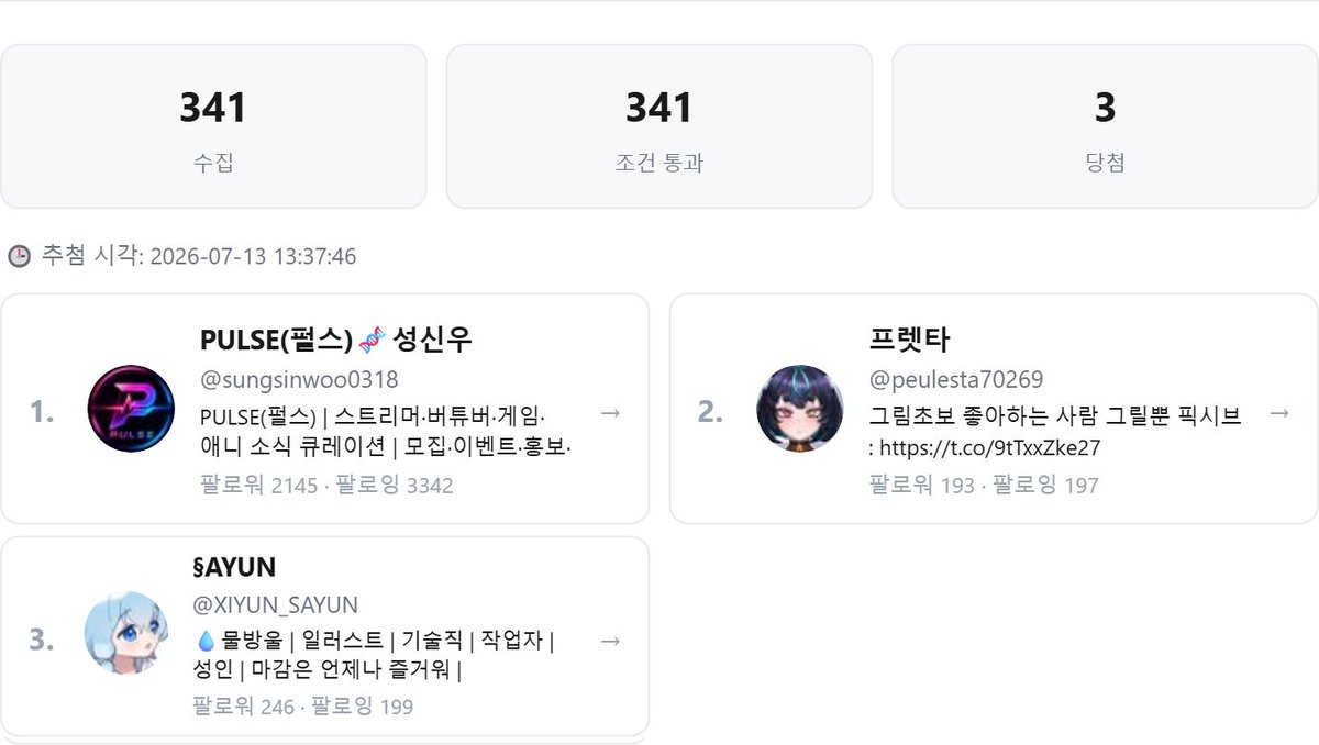 dinco66's tweet photo. RT이벤트 당첨자분들 발표하겠습니다!

우선 참여해주신 많은 분들께 너무 감사드립니다!
생각보다 빠른 시일 내에 많은 분들이 찾아주셔서
추가로 RT+팔로우 해주신 분들 중 배민 1만원권을
드리고자 하여 총 당첨자 분은 5분이십니다~!! ᐠ( ᐢ ᵕ ᐢ )ᐟ

🌟RT이벤트 [배민 1만원권] 당첨자 - 3명

1. PULSE(펄스) 성신우님 @sungsinwoo0318 
2. 프렛타님 @peulesta70269 
3. SAYUN님 @XIYUN_SAYUN 

💕RT+팔로우 이벤트 [배민 3만원권] 당첨자 - 1명

1. 프로필은 사치야님 @profile_sachi 

🎁RT+팔로우 추가 선정 [배민 1만원권] 당첨자 - 1명

1. NingGom님 @Nin9Gom 

당첨되신 분들 모두 축하드리며,
저에게 개인 DM 보내주시면 바로 상품 지급해드리겠습니다!

다시 한 번 참여해주신 모든 분들께 감사드리고,
 다음에 또 비슷한 이벤트 가져와볼게요!!
재데뷔까지 계속해서 많은 관심 부탁드립니다~ᐠ( ᐢ ᵕ ᐢ )ᐟ