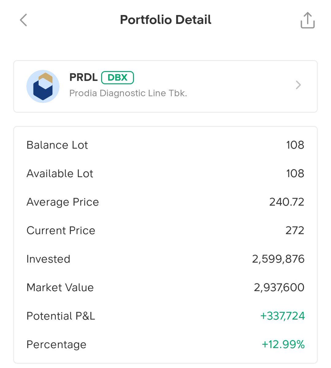 mactha72's tweet photo. Kaget kebeli 2juta 107 lot, padahal dari pembukaan mau beli sejuta ga kebeli:) 

Menurut kalian mending sell atau hold? 

Aku merasa sudah cukup cuma takut ara😭

#prdl #ipo #saham https://t.co/UjDrm9xYUF
