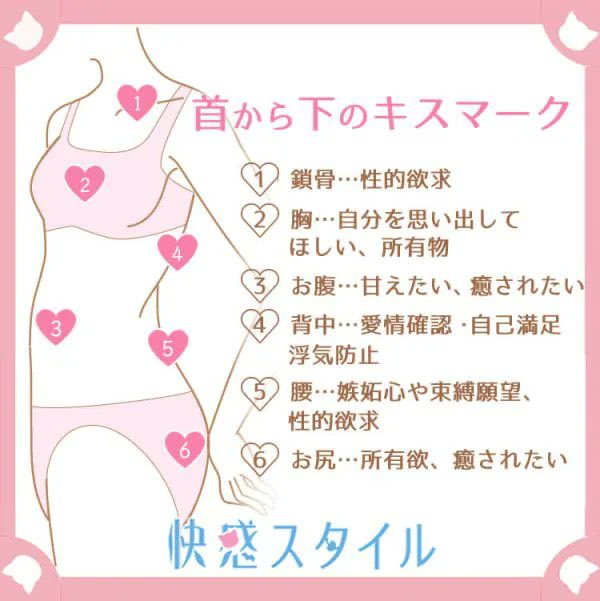 URA_OPPP's tweet photo. みんなはどこにキスマークつけたい？🥀 https://t.co/4TXkUbiHXn